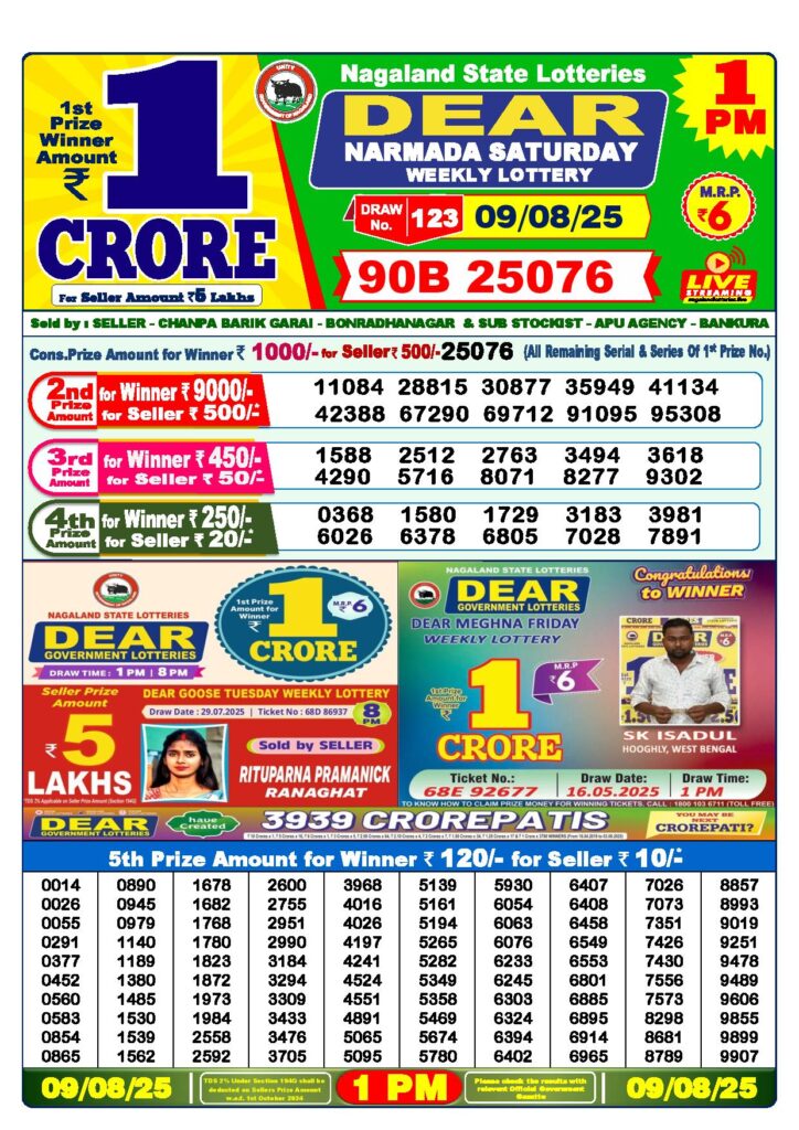 Dear Lottery 1 PM Result Today 09-08-2025