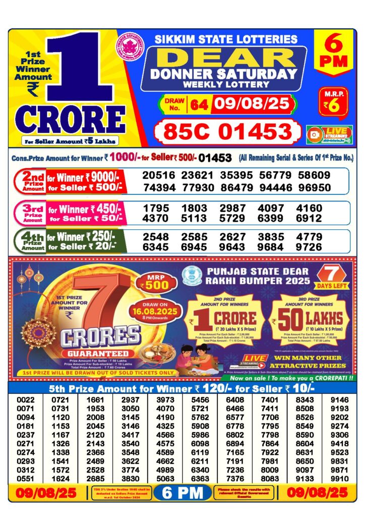 Dear Lottery 6 PM Result Today 09-08-2025