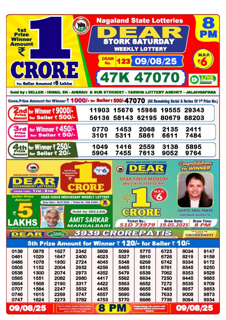 Dear Lottery 8 PM Result Today 09-08-2025