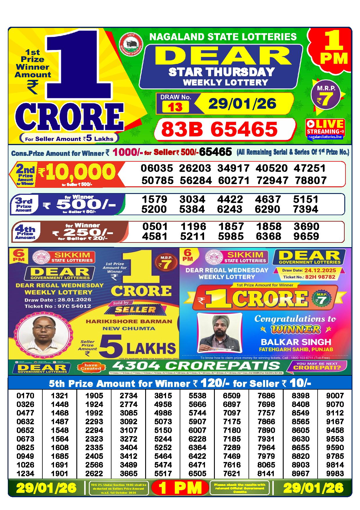 Dear Lottery 1 PM Result Today 29-01-2026